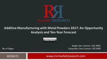 Additive Manufacturing with Metal Powders Market shares, trends and opportunity analysis