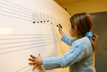 Rythmes scolaires : Retour à la semaine de 4 jours