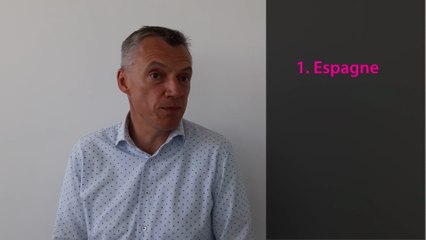 Voyage : Les destinations de l'été