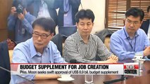 President Moon hurries budget supplement for job creation; addresses household debt