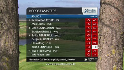 Golf - EPGA : Le résumé du 1er tour du Nordea Masters