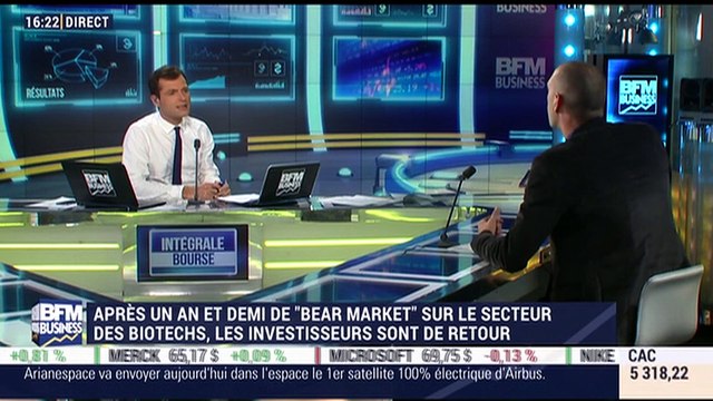 Les tendances des Biotechs : Après un an et demi de Bear market sur le secteur des biotechs, les investisseurs sont de retour - 01/06
