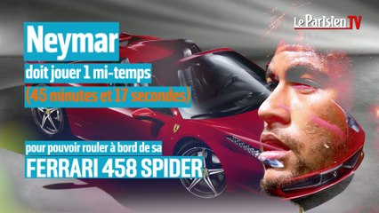 Combien de temps les footballeurs doivent-ils jouer pour se payer leur voiture ?