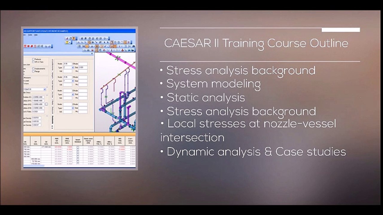 CAESAR II Training