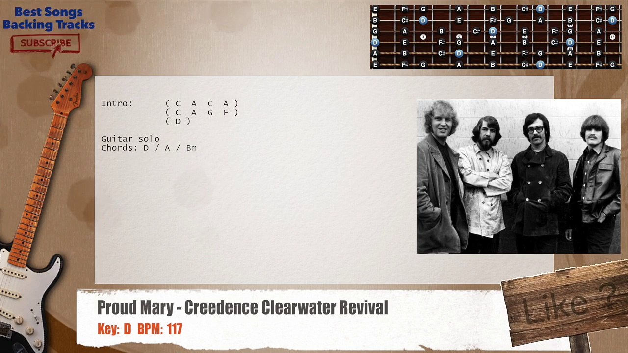 Proud Mary - Creedence Clearwater Revival Guitar Backing Track with chords and lyrics