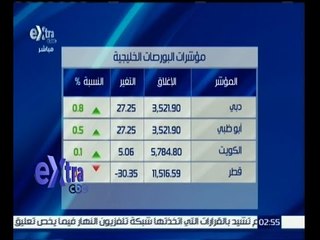 #غرفة_الأخبار | ‎تعرف على مؤشرات البورصات الخليجية