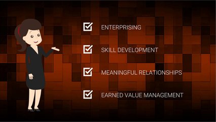 GCI Properties defines the term "Invesments"