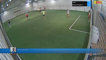 But de ludo (2-5) - Vinet Vs Banque Populaire  - 01/06/17 19:00 - Ligue 3 - Poitiers Game Parc