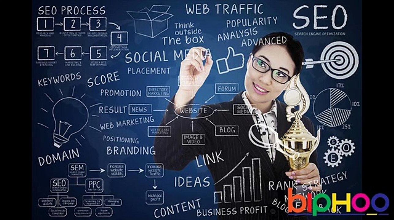 Top SEO Service Company Pleasant Grove | Firm @ +91 9212306116