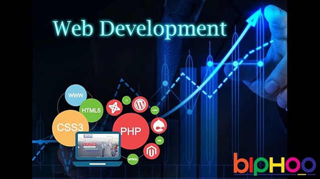 Web Development Company Pleasant Grove | Agency @ +91 9212306116