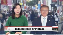 Gallup poll shows 84% approval for President Moon