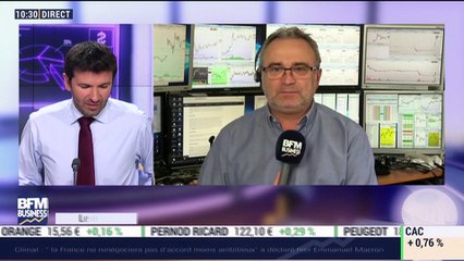 Le Match des Traders: Laurent Albie VS Jean-Louis Cussac - 02/06