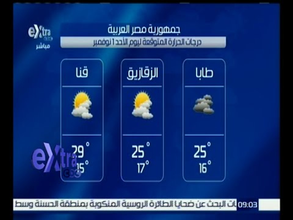 #غرفة_الأخبار | تعرف على درجات الحرارة المتوقعة...