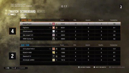 Tom Clancy's Rainbow Six: Won ranked game, somehow lost XP and got abandon sanction and 30 minute renown penalty. PLZ Ubi