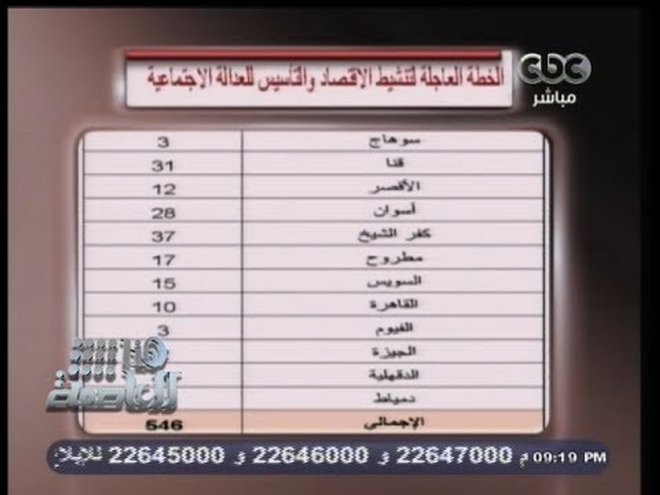 #هنا_العاصمة | الحلقة الكاملة 9 - فبراير - 2014...