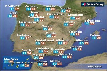 Prevision del tiempo para este fin de semana