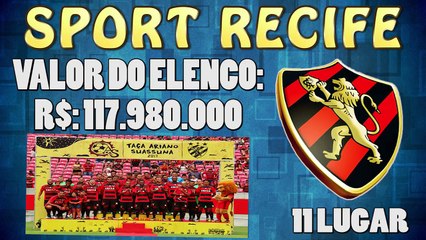 10.Valor dos Elencos dos Clubes do Brasileirão 2017 - TODOS OS CLUBES