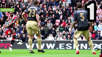 127.9 Times Liverpool Were EMBARRASSED