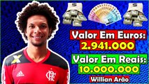 16.Preço dos Jogadores do Flamengo em 2017 - Quanto Vale Seu Jogador- #1