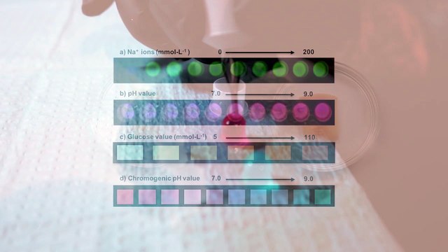 Ces tatouages inédits changent de couleur selon votre état de santé