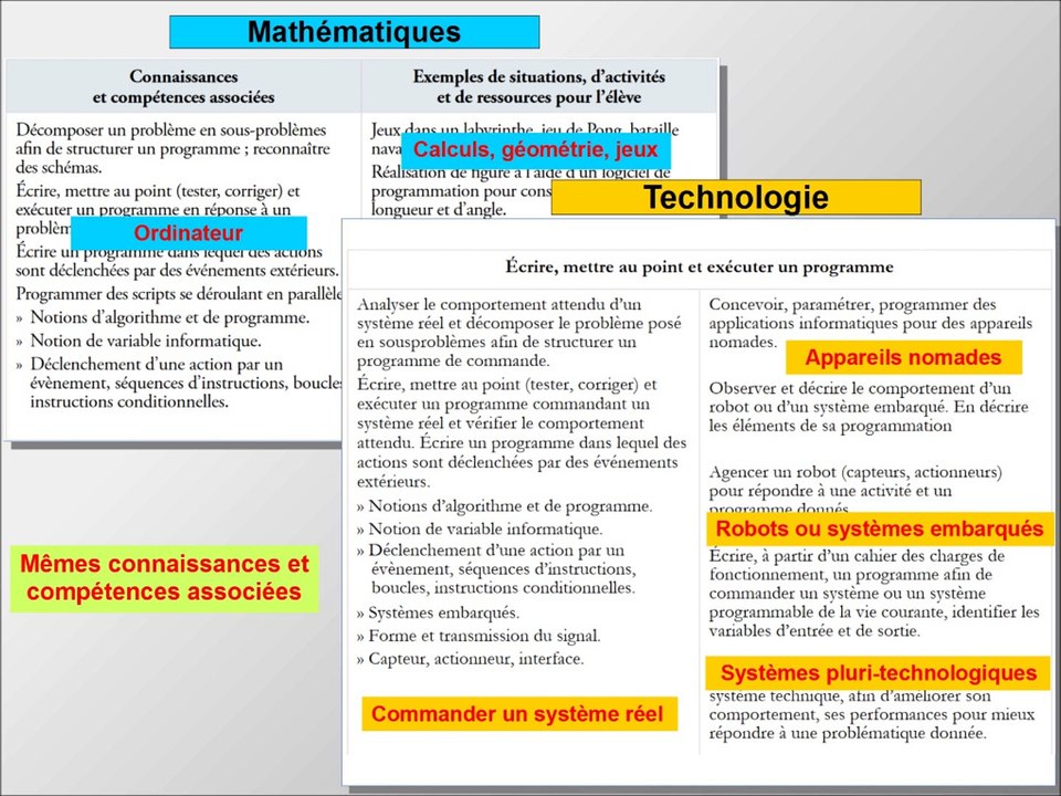 Présentation 5  - Informatique et programmation - Séminaire Technologie 2017