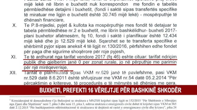 PREFEKTI S’FIRMOS BUXHETIN AFAT-MESËM, VETËM 2017-ën