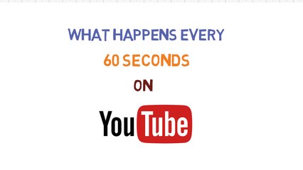 What Happens Every Minute On YouTube