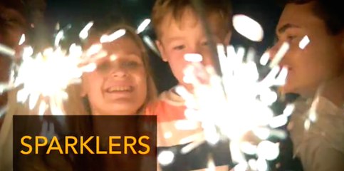 What you need to know before lighting fireworks