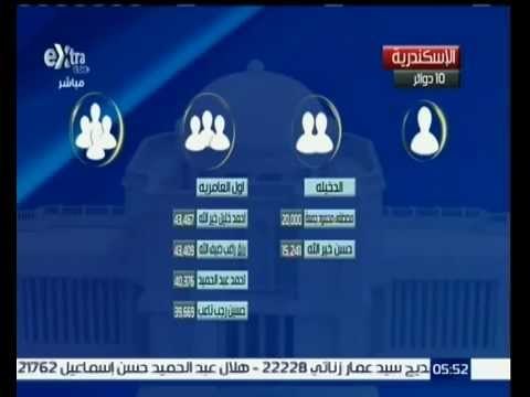 #مصر_تنتخب | النتائج النهائية لجولة الإعادة بعدد من محافظات المرحلة الأولي