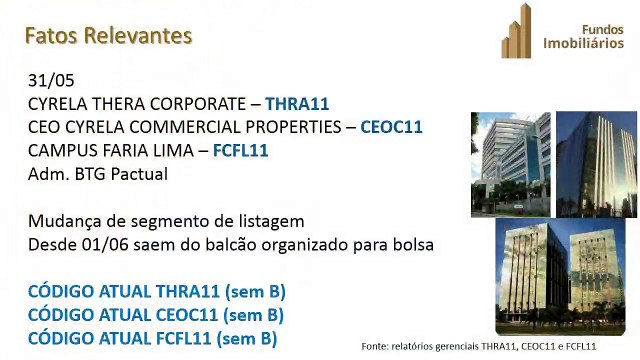 Especialistas explicam otimismo com mercado de fundos imobiliários atualmente
