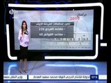 #مصر_تنتخب | إنفوجرافيك | جولة الإعادة للمرحلة الأولي بالبرلمان