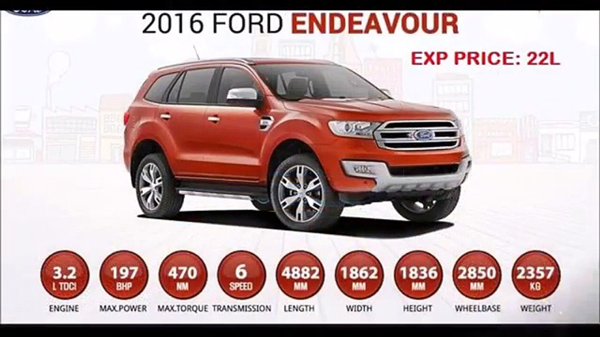 UPCOMING CARS INDPCOMING CARS OF 2016