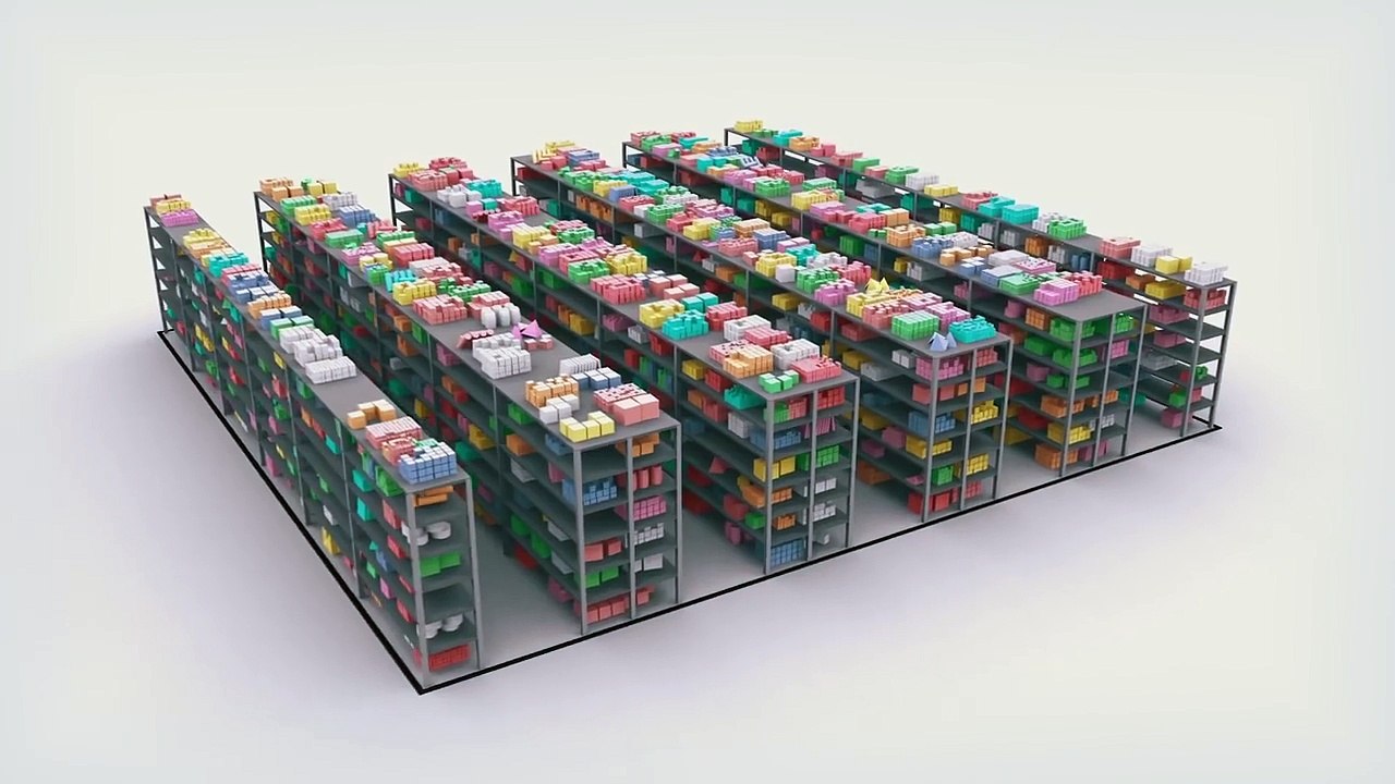 Intralogistics automation  Robotic and data-driven miniload and pallet handling