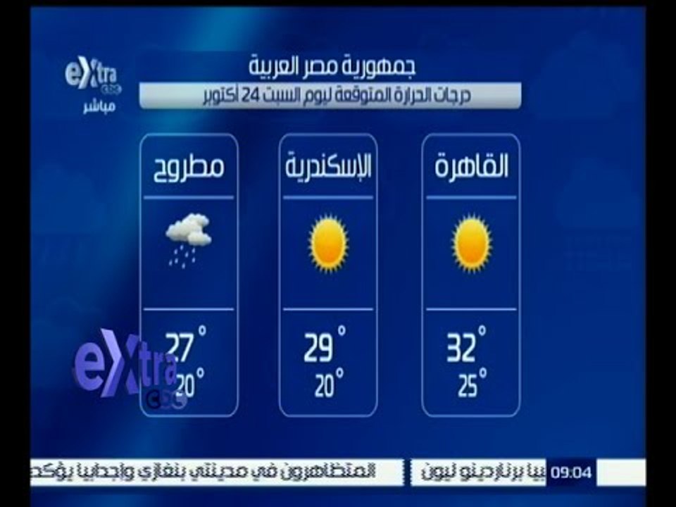 #غرفة_الأخبار | حالة الطقس ودرجات الحرارة ليوم 24 أكتوبر 2015