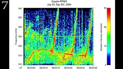 Top 10 UNSETTLING Audio Recordings