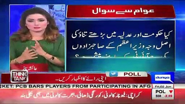 Nehal Hashmi's Words Depict The Desperation Among Pml-N's Ranks