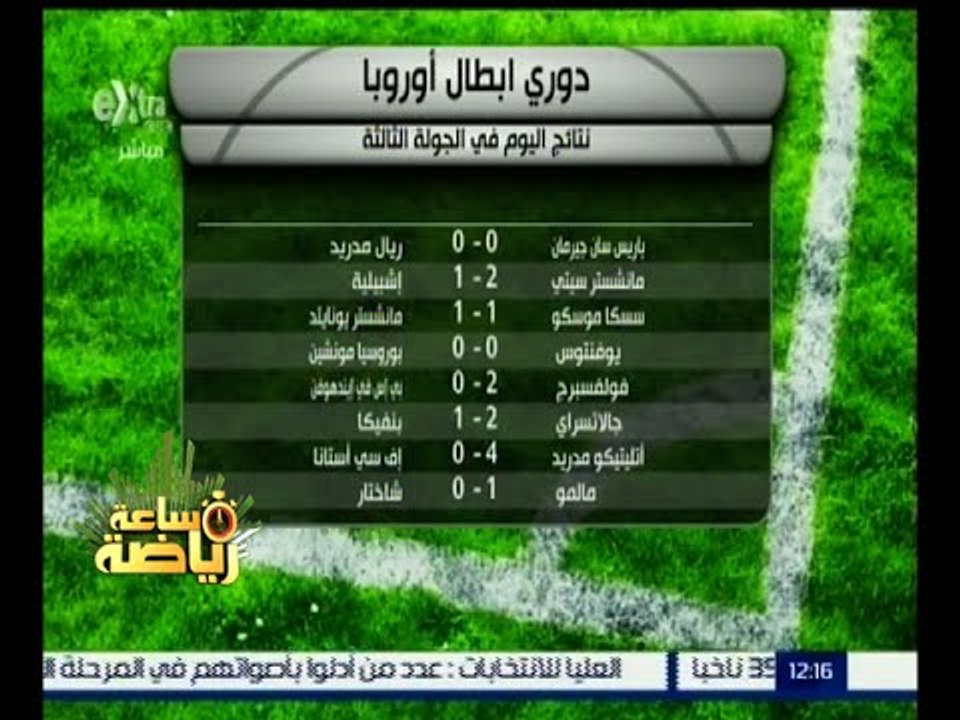#ساعة_رياضة | ‎نتائج اليوم في الجولة الثالثة من دوري أبطال اوروبا