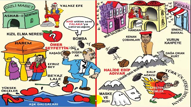 LYS EDEBİYAT 8 Dakikada 49 Eserin Yazarını Öğrenin doping hafıza