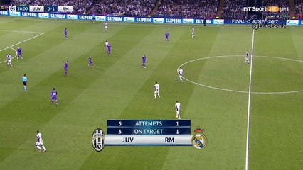 Ligue des Champions - Le but somptueux de Mario Mandzukic face au Real Madrid