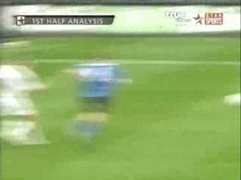 Англия 3:0 Эстония