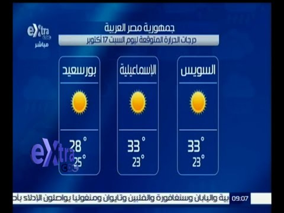 #غرفة_الأخبار | حالة الطقس ودرجات الحرارة ليوم...