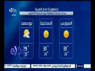 #غرفة_الأخبار | تعرف على درجات الحرارة المتوقعة اليوم الجمعة الموافق 16 أكتوبر 2015