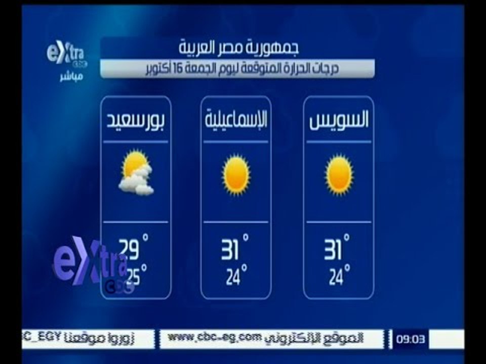 #غرفة_الأخبار | تعرف على درجات الحرارة المتوقعة اليوم الجمعة الموافق 16 أكتوبر 2015