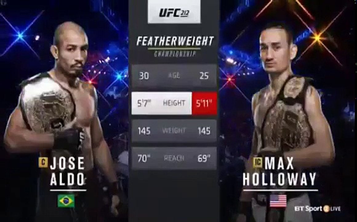 LUTA COMPLETA - José Aldo vs Max Holloway UFC 212   04/06/2017