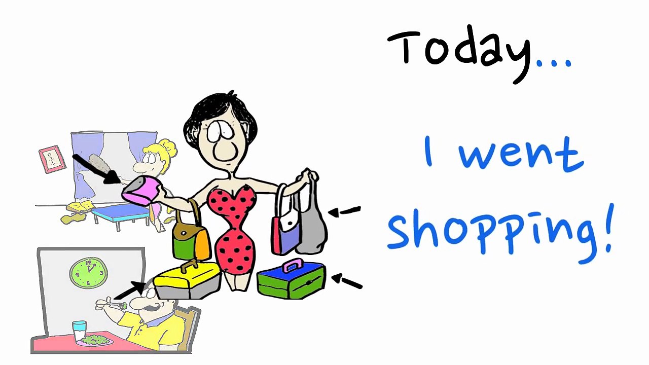 10.Learn Past Tense Phrases. Easy English Conversation Practice. ESL.