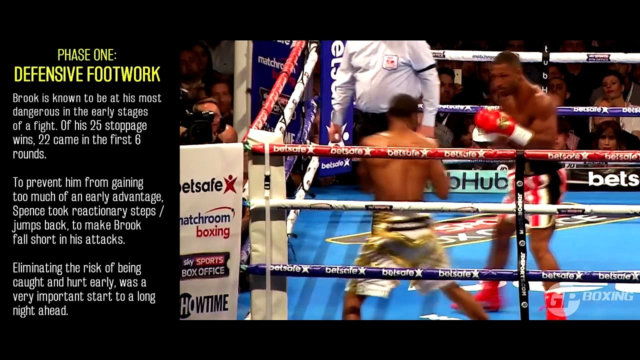 Man Down - How Spence Broke Brook
