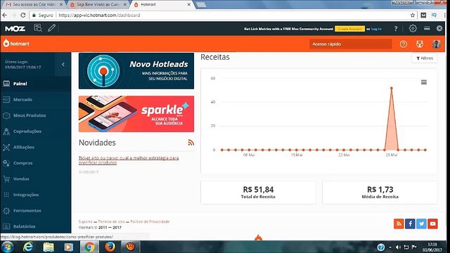 Como Vender Na Internet O Que Vender Pela Internet Marketing Digital Produtos