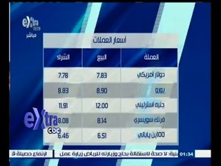 ‎#غرفة_الأخبار | تعرف على أسعار الذهب والعملات يوم 12 أكتوبر 2015