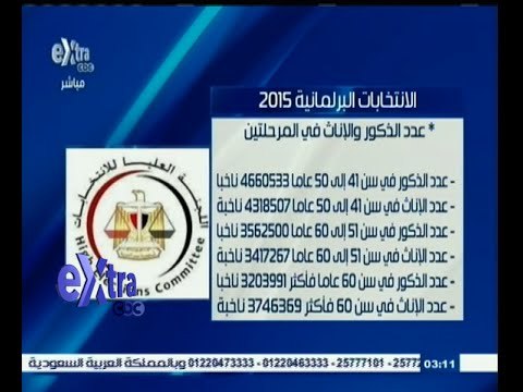 #غرفة_الأخبار | العليا للانتخابات : 55 مليون ناخب يحق لهم التصويت في انتخابات مجلس النواب