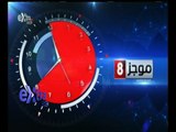 #غرفة_الأخبار | موجز أخبار الثامنة مساء | 9 أكتوبر 2015